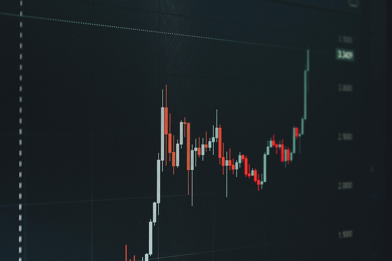 Trading chart